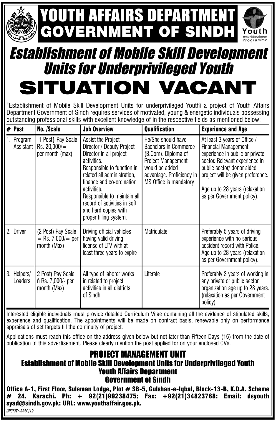 Youth Affairs Department Government of Sindh Jobs (Government Job) in